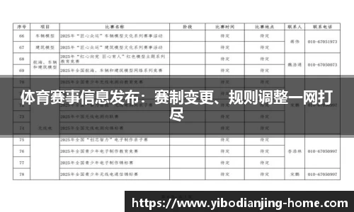 体育赛事信息发布：赛制变更、规则调整一网打尽