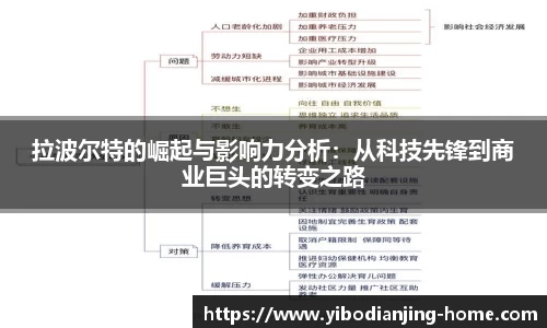 亿博电竞官网
